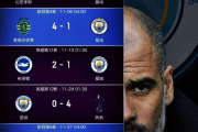 曼城王朝崩塌？揭秘英超巨头如何一夜之间跌落神坛