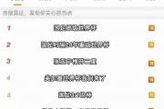 国足能否重现辉煌？新闻联播官宣足球振兴计划，球迷热议国足的春天是否已至