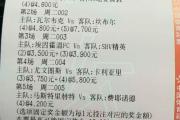 今日足球预测：谁能笑到最后？精准比分、进球数推荐等你来验证！
