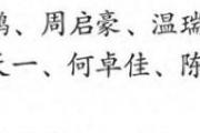 国乒14勇士迎战国际高手，张本智和早田希娜能否阻挡？
