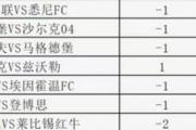 意甲焦点战：维罗纳能否打破AC米兰的连胜纪录？