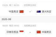 国足能否一飞冲天？伊万科维奇豪言直通世界杯，新归化球员助力梦想成真！