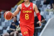 如果CBA现役球员都回老家打球，哪个省份的阵容最强大？