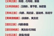 国乒新星闪耀WTT赛场，谁能成为下一个世界冠军？