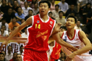 王治郅与易建联：谁才是真正的CBA大前锋之王？