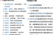 泰山队大换血！15名球员或将离队，青春风暴能否重燃？