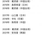 国羽女单新星崛起，谁能扛起大旗？——王祉怡、陈雨菲与高昉洁的较量
