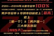 张继科遭网友质疑乒乓球教学理念，他霸气回应：我的成绩你们质疑不了！
