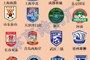 中超转会风云再起：霍深坪加盟浙江？比埃拉、吴少聪能否加盟国安？亚泰又看中哪位法乙射手？