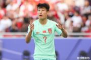 昔日亚洲霸主何以落寞？武磊与归化球员能否助国足逆袭？