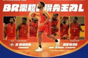 广东队外援悬念揭晓在即：马尚、阿诺克斯还是NBA悍将？