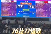 离婚净身出户4年！39岁的前男篮国手孙悦，今已判若两人？