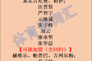 长春亚泰面临巨变：8名球员或将离队，新援加盟能否重振雄风？