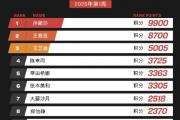 乒坛风云突变：樊振东陈梦遭除名，连头像都不留？这背后究竟隐藏着什么秘密？