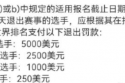 乒坛风云再起：樊振东、陈梦因新规退出国际乒联，你支持他们的决定吗？