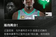 CBA辽宁队签下第四外援，NBA经历是否能带来胜利？