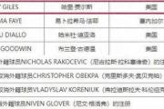 山西男篮大手笔！NBA级外援回归，是豪赌还是明智之举？