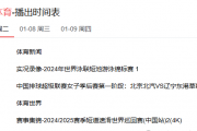今晚你准备好了吗？CBA双重大战一触即发，CCTV5+与咪咕视频带你直击现场！