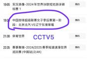 今晚你选哪个？女排激战CCTV5，CBA对决CCTV5+，你的屏幕够大吗？