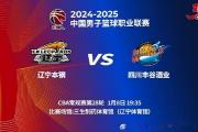 今晚CBA赛场风云再起，你准备好迎接这六场激烈对决了吗？