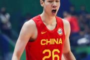 中国男篮的未来在哪里？CBA新星能否在亚洲杯上大放异彩？