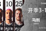 惊爆！福克斯或加盟马刺，西部格局要变天？