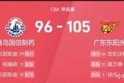 广东男篮惊险取胜，吉伦沃特等四人满分，杜润旺等三人低迷，你认为这是团队的胜利还是个人的辉煌？