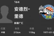 辽篮外援传奇：谁是最佳外援？谁又被评为最水外援？