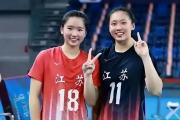 中国女排新周期集训名单即将揭晓，津苏能否再次成为国手大户？