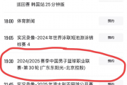 CBA联赛高潮迭起：广东队能否守住荣耀？上海队连胜神话能否续写？