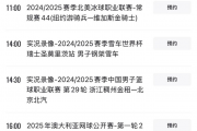 CBA联赛高潮迭起：广东队能否守住荣耀？上海队连胜神话能否续写？