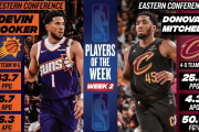 谁将主宰NBA？周最佳球员揭晓，KD与美国杨毅的口水战升级！