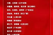 中国男篮亚洲杯大名单揭晓：谁将披上国家队战袍？