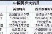 昔日乒乓天才张继科球馆开业，为何圈内无人到场？