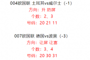 磐田喜悦能否抵挡横滨水手的攻势？日职联焦点大战一触即发！