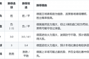 德国战车能否碾压波黑雄鹰？深度分析与预测
