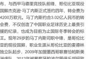 3.02亿买来的足球梦？揭秘杰克逊·马丁内斯在中国的短暂辉煌与争议退役