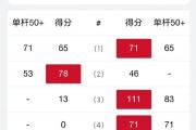 斯诺克冠中冠落幕：肖国栋能否超越金左手，夺得百万奖金？