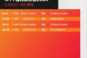 国乒危机四伏？孙颖莎王楚钦能否力挽狂澜？