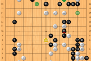 人类智慧的较量：党毅飞如何以骗制骗，在三星杯决赛中逆转丁浩？
