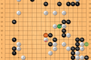 人类智慧的较量：党毅飞如何以骗制骗，在三星杯决赛中逆转丁浩？