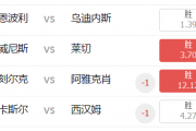 意甲对决：威尼斯能否在主场逆袭莱切？法乙激战：敦刻尔克是否能延续主场优势战胜阿雅克肖？