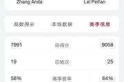 英锦赛16强争夺战：张安达能否战胜雷佩凡？马克威廉姆斯面临大麻烦？