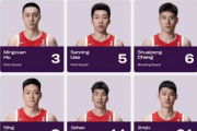 中国男篮迎战日本，谁能成为关键先生？7位球员能否扛起胜利大旗？