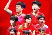 国乒能否再次夺冠？2024成都国际乒联混合团体世界杯抽签揭晓，中国与美国同组！