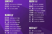 铿锵玫瑰何去何从？中国女足遭遇欧洲冠军狂轰滥炸，连败阴影笼罩重建之路