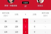 斯诺克赛场上的心理战：特鲁姆普如何在英锦赛中以6：2战胜张安达？