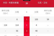 斯诺克赛场上的心理战：特鲁姆普如何在英锦赛中以6：2战胜张安达？
