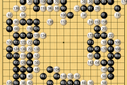围棋界的新星崛起？揭秘上野爱咲美五段如何夺得吴清源杯冠军