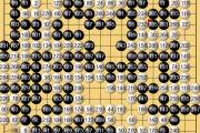 围棋界的新星崛起？揭秘上野爱咲美五段如何夺得吴清源杯冠军